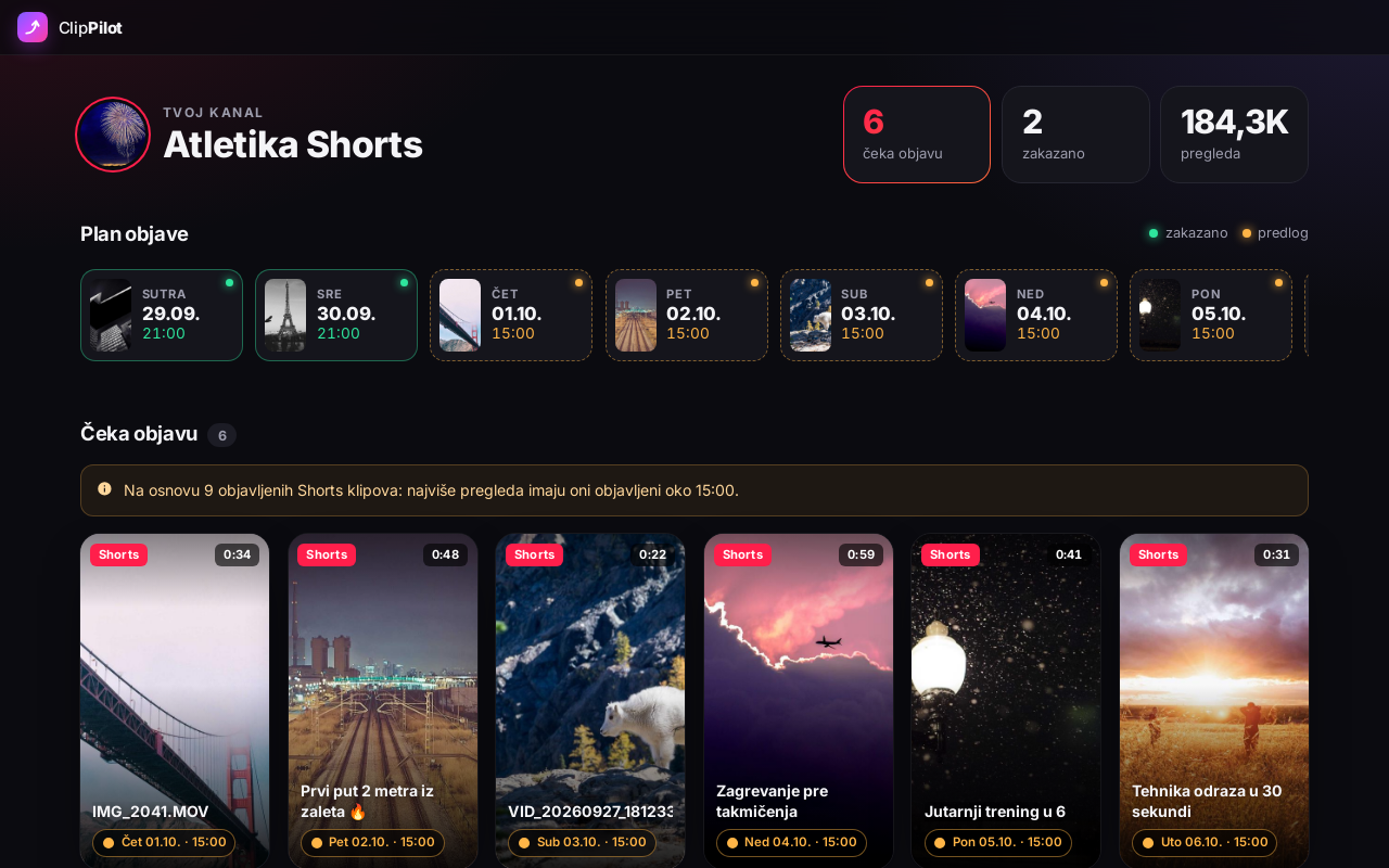 ClipPilot: lista YouTube Shorts klipova koji čekaju objavu, plan objave po danima